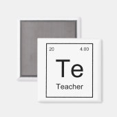 Lehrerelement Magnet (Vorderseite/Rückseite)