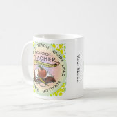 Lehrerhandbuch Tasse (Vorderseite Links)