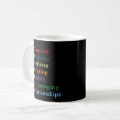 Lehrerin Akronym Spaß Lehrerin Wertschätzung Kaffeetasse (Vorderseite Links)