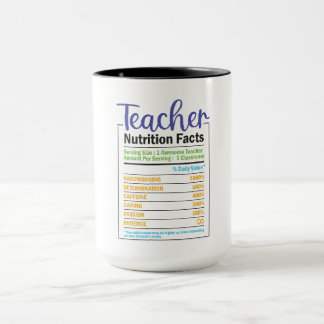 Lehrerin Ernährung Fakten Tasse