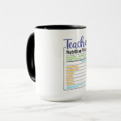 Lehrerin Ernährung Fakten Tasse (Vorderseite Links)