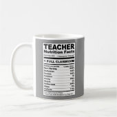 Lehrerin Ernährung Fakten Tasse (Links)