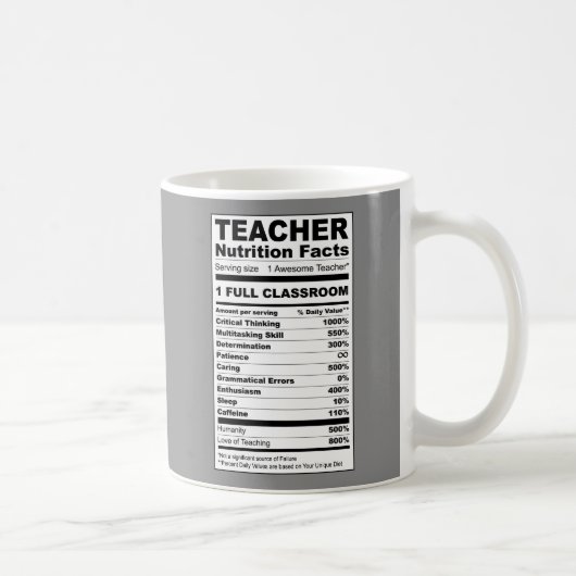 Lehrerin Ernährung Fakten Tasse (Rechts)