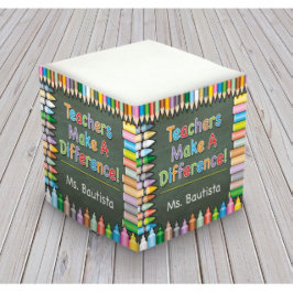 LehrerInnen machen einen anderen, selbstklebende M