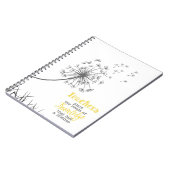 LehrerInnen Pflanze des Wissensstandes Notizblock (Linke Seite)