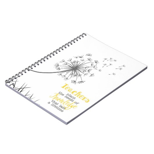 LehrerInnen Pflanze des Wissensstandes Notizblock (Linke Seite)