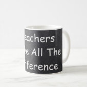 LehrerInnen verändern Geschenkidee im Chalkboard Kaffeetasse (VorderseiteRechts)