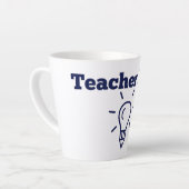 Lehrermuff mit Muntermacher Milchtasse (Linke Ecke)