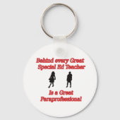 Lehrerparakopie Schlüsselanhänger (Vorderseite)