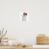 Lehrerposter - SRF Poster (Küche)
