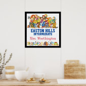 Lehrerposter - SRF Poster (Küche)