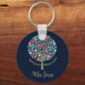 Lehrerwertgeschenk Glitzer Schlüsselanhänger (Vorderseite)