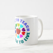 Lehrerwertungswoche Kaffeetasse (VorderseiteRechts)