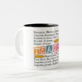 Lehrerworte Zweifarbige Tasse (Vorderseite Links)