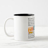 Lehrerworte Zweifarbige Tasse (Links)