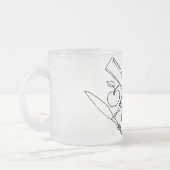 Lehrmaterial... Mattglastasse (Links)