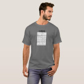 Lehrmathematik Algebra LOGS und logarithmische Req T-Shirt (Vorne ganz)