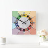 Lehrplan für Kinder (Platz) Quadratische Wanduhr (Zuhause)
