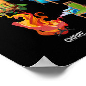 Lehrstühle für Elementarstühle Fire Earth Poster (Ecke)