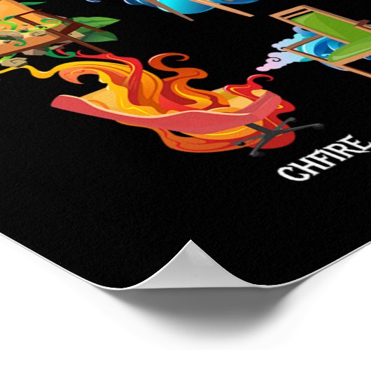 Lehrstühle für Elementarstühle Fire Earth Poster (Ecke)