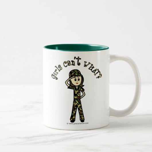 Leichtarmee Zweifarbige Tasse (Rechts)