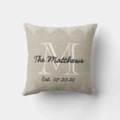 Leinenspitze-Blick-Gewohnheits-Monogramm Kissen (Rückseite)