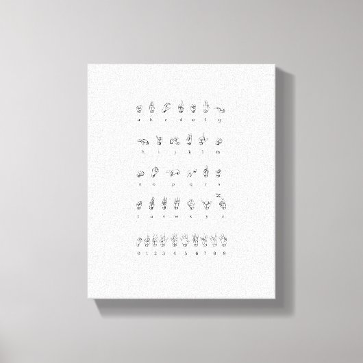 Leinwand American Sign Language Alphabet Numbers (Vorderseite)