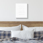 Leinwand American Sign Language Alphabet Numbers (Insitu (Schlafzimmer))