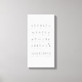 Leinwand American Sign Language Alphabet Numbers (Vorderseite)