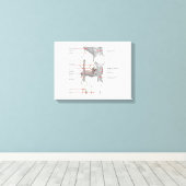 Leinwand Anatomisches Diagramm (Insitu (Holzboden))