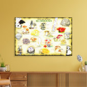 Leinwand der gemeinsamen Namen 30x20 Pilze (Insitu (Wohnzimmer))