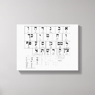 Leinwand Diagramm der hebräischen Alphabet-Sprache