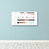 Leinwand Diagramm elektromagnetische Spektrumeigen (Insitu (Holzboden))