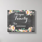 Leinwand, Familienname, Familienest. Leinwanddruck (Vorderseite)