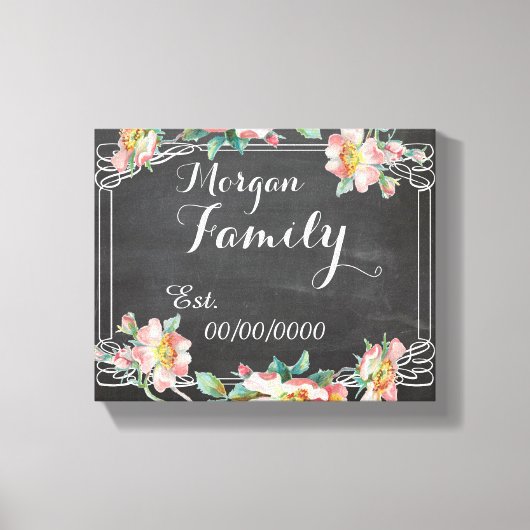 Leinwand, Familienname, Familienest. Leinwanddruck (Vorderseite)