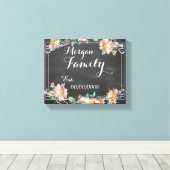 Leinwand, Familienname, Familienest. Leinwanddruck (Insitu (Holzboden))