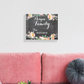 Leinwand, Familienname, Familienest. Leinwanddruck (Insitu (Wohnzimmer))