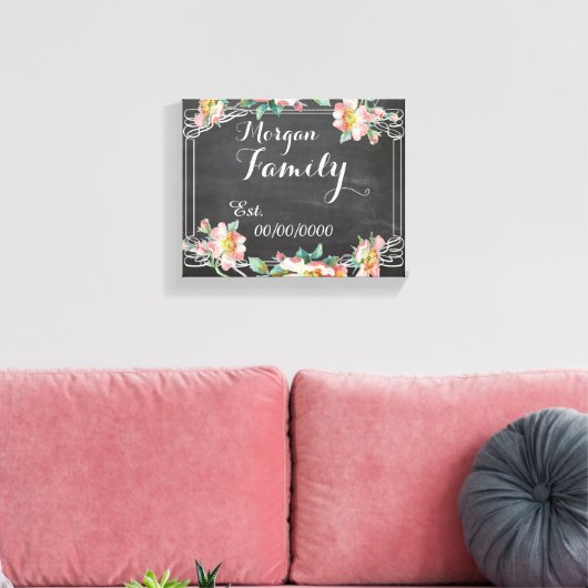 Leinwand, Familienname, Familienest. Leinwanddruck (Insitu (Wohnzimmer))