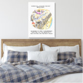 Leinwand für Flüchtlingswasser (Insitu (Schlafzimmer))