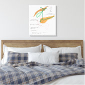Leinwand Gallendiagramm Galle Blase (Insitu (Schlafzimmer))