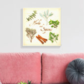 Leinwand Kräuter und Gewürze Kunst (Insitu (Wohnzimmer))