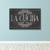 Leinwand "La Cucina" (Insitu (Holzboden))