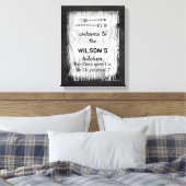 Leinwand-Mauerwerk Leinwanddruck (Insitu (Schlafzimmer))