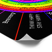 Leinwand motivierend und inspirierender Wörter Poster (Ecke)