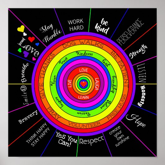 Leinwand motivierend und inspirierender Wörter Poster (Vorne)