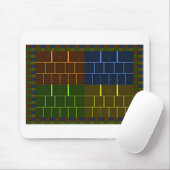Leinwand Mousepad (Mit Mouse)