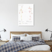 Leinwand Schematische Chinesische Meridiane (Insitu (Schlafzimmer))
