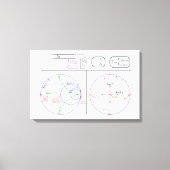 Leinwand Smith Diagramm Grundübersicht (Vorderseite)