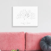 Leinwand Thumbprint Tree Guestbook (Insitu (Wohnzimmer))