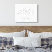 Leinwand Thumbprint Tree Guestbook (Insitu (Schlafzimmer))